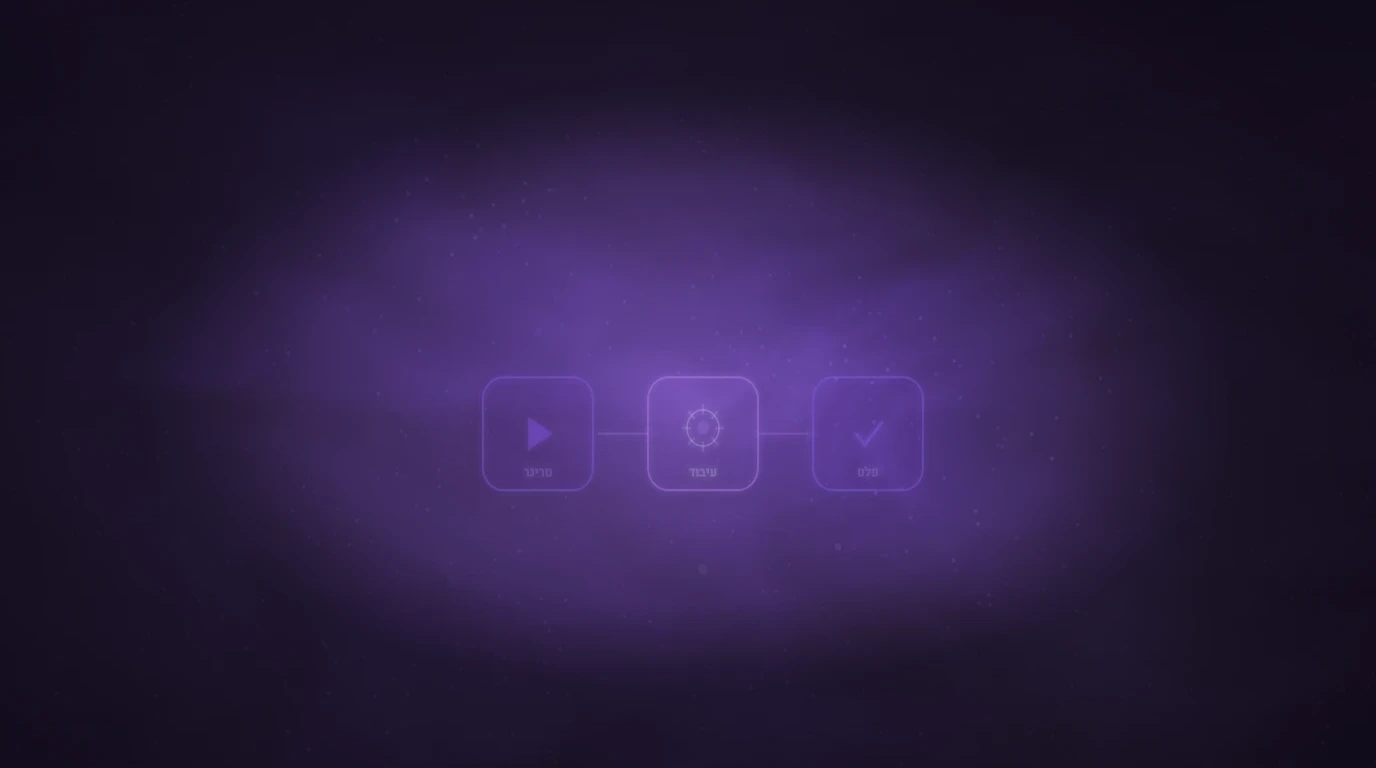 n8n למתחילים: מדריך בלי קוד ובלי טכנולוגיה (2026)