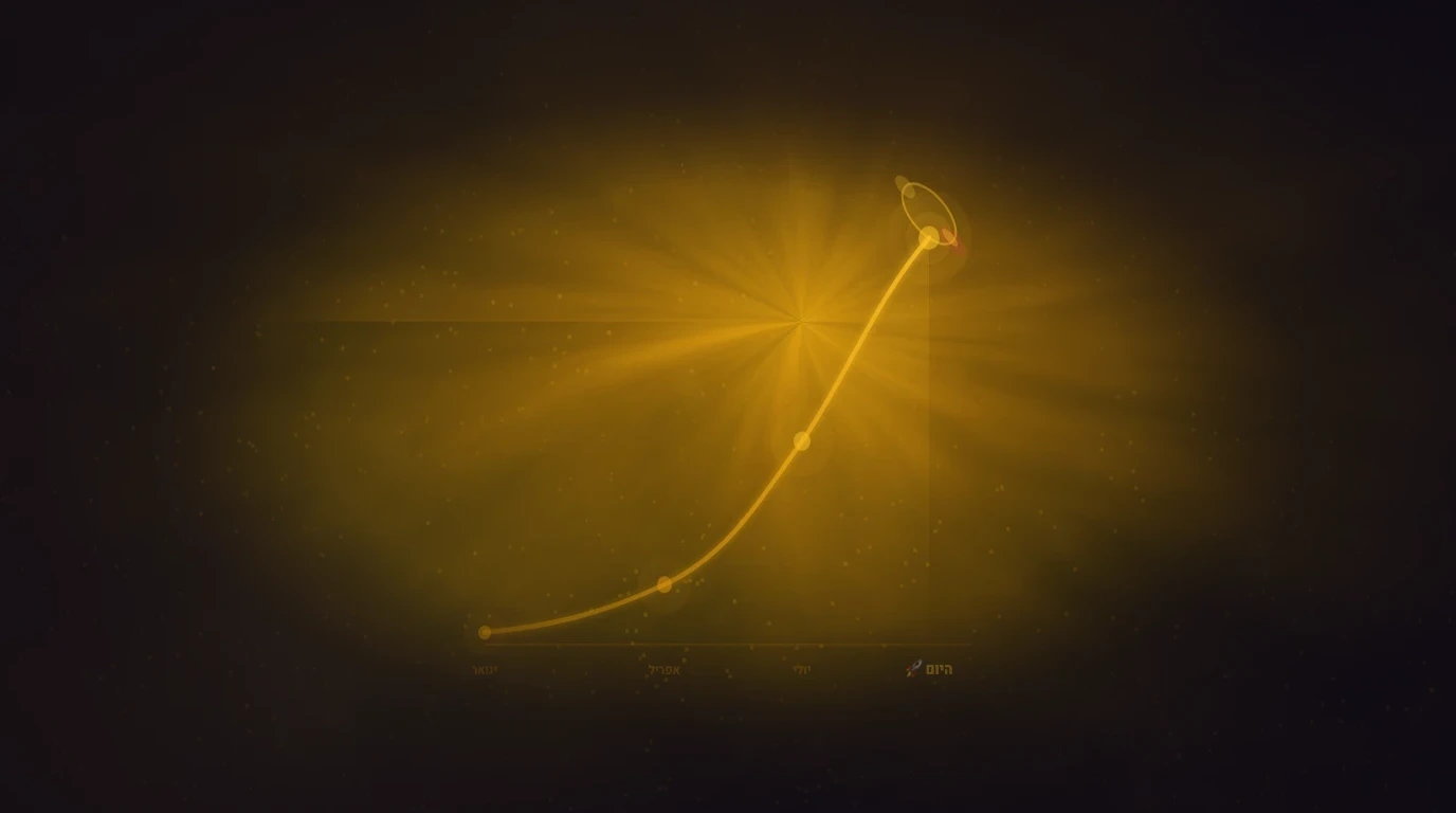 בוט וואטסאפ למכירות: מכירה אוטומטית ב-22:30