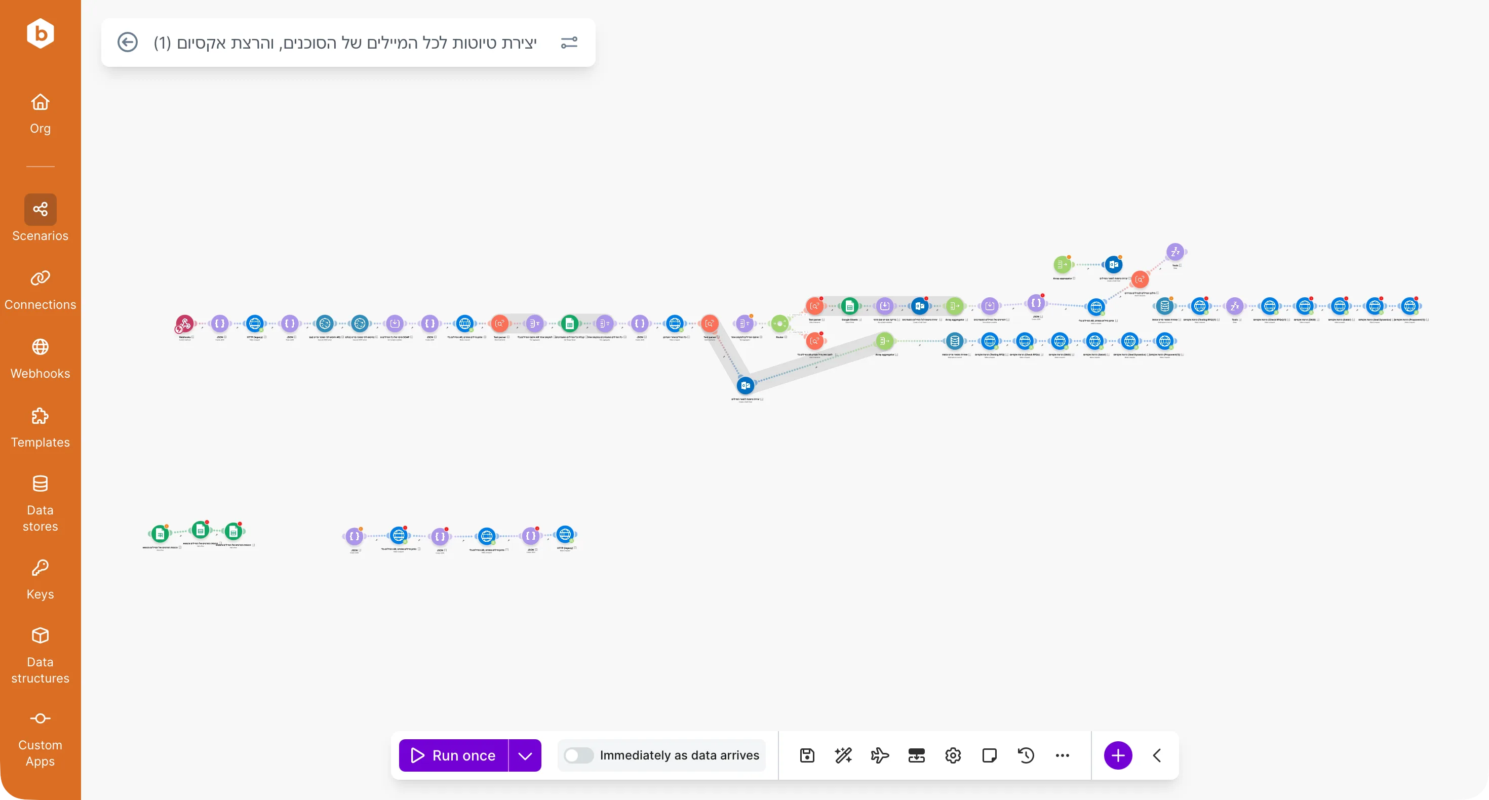 Make scenario: creating email drafts for suppliers and running a database scan