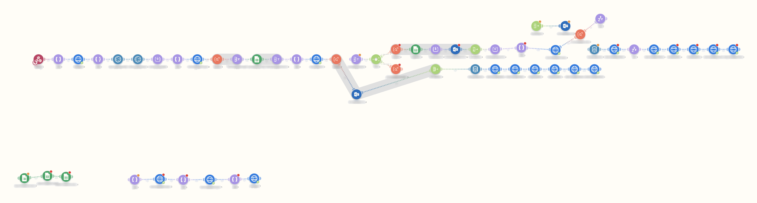Screenshot of the Make scenario. What happens: 1. A quote request arrived by email 2. A bot searches suppliers for the parts 3. A draft is ready for every supplier