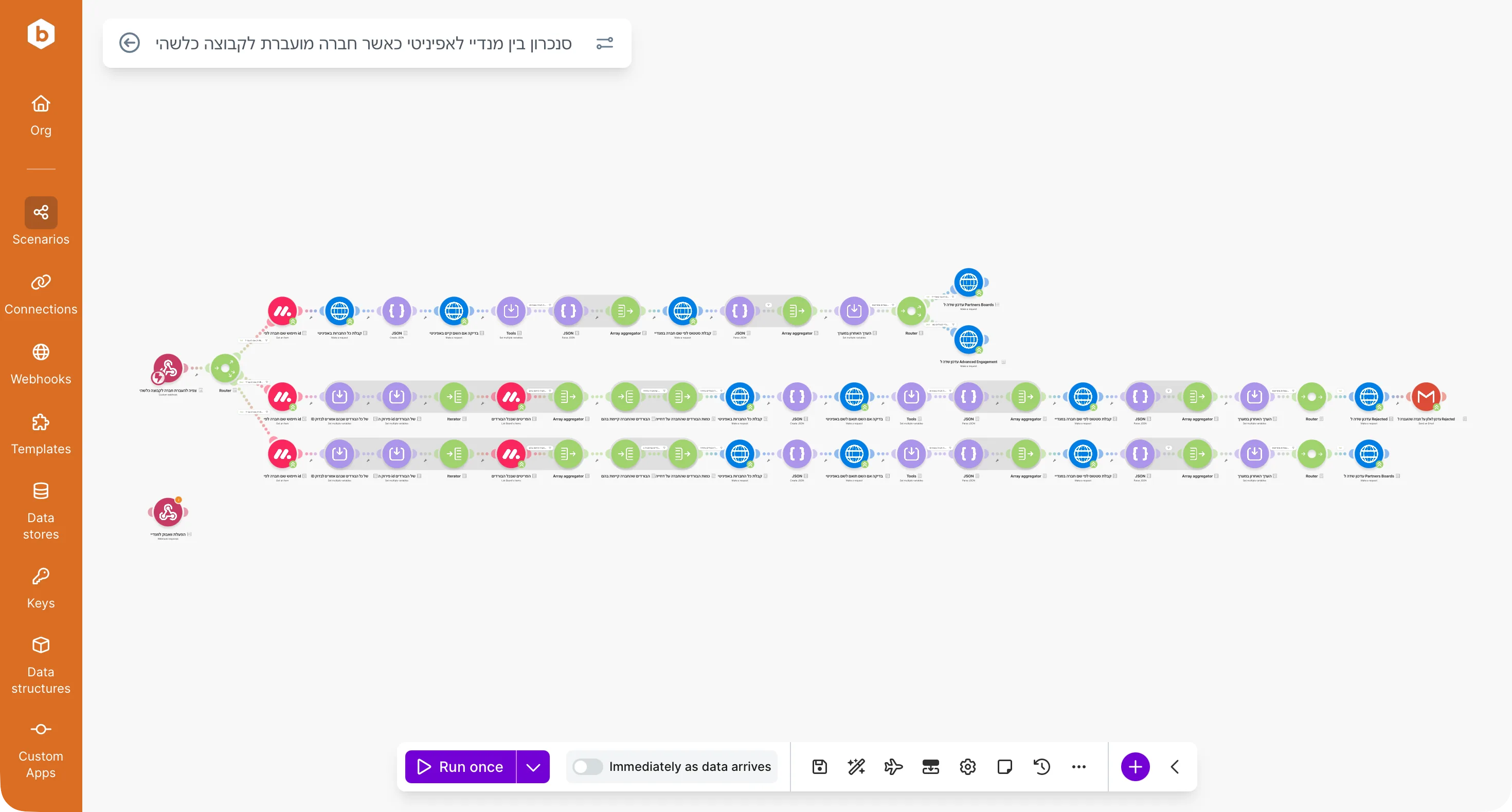 Make scenario: syncing between Monday and Affinity when a company is moved to a group