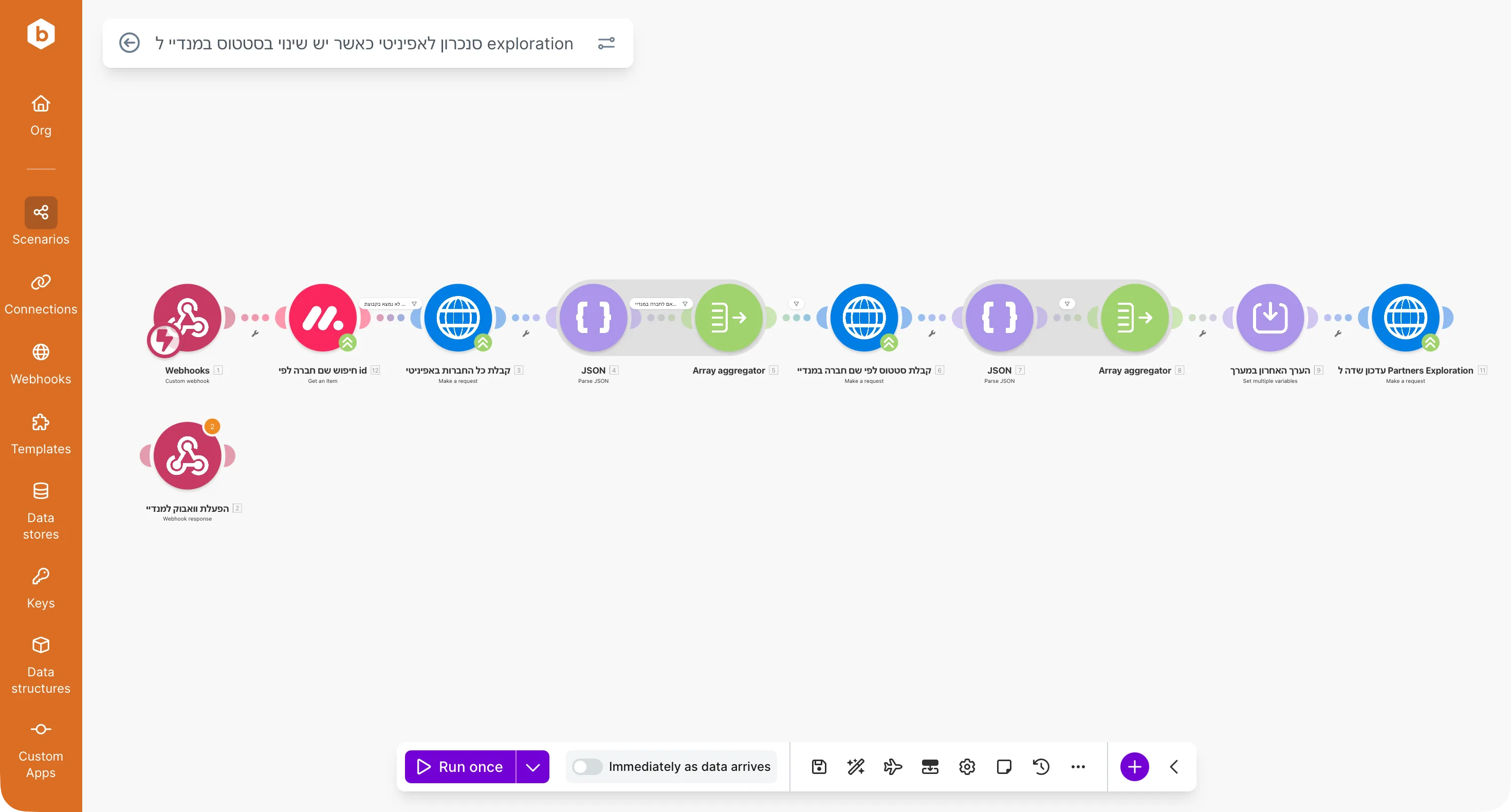 Make scenario: syncing to Affinity when a status changes in Monday